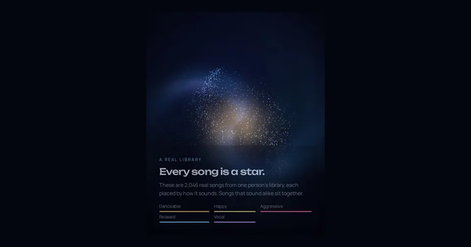 Resonancly: a music library drawn as stars, placed by how each song sounds